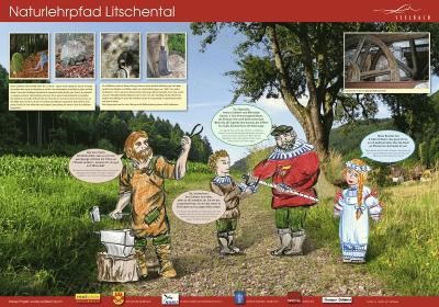 Schaubild zum Naturlehrpfad Litschental mit Figuren und Sprechblasen
